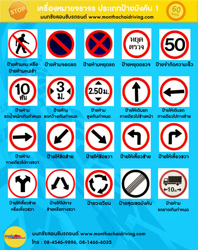 traffic-sign-monthachaidriving-02